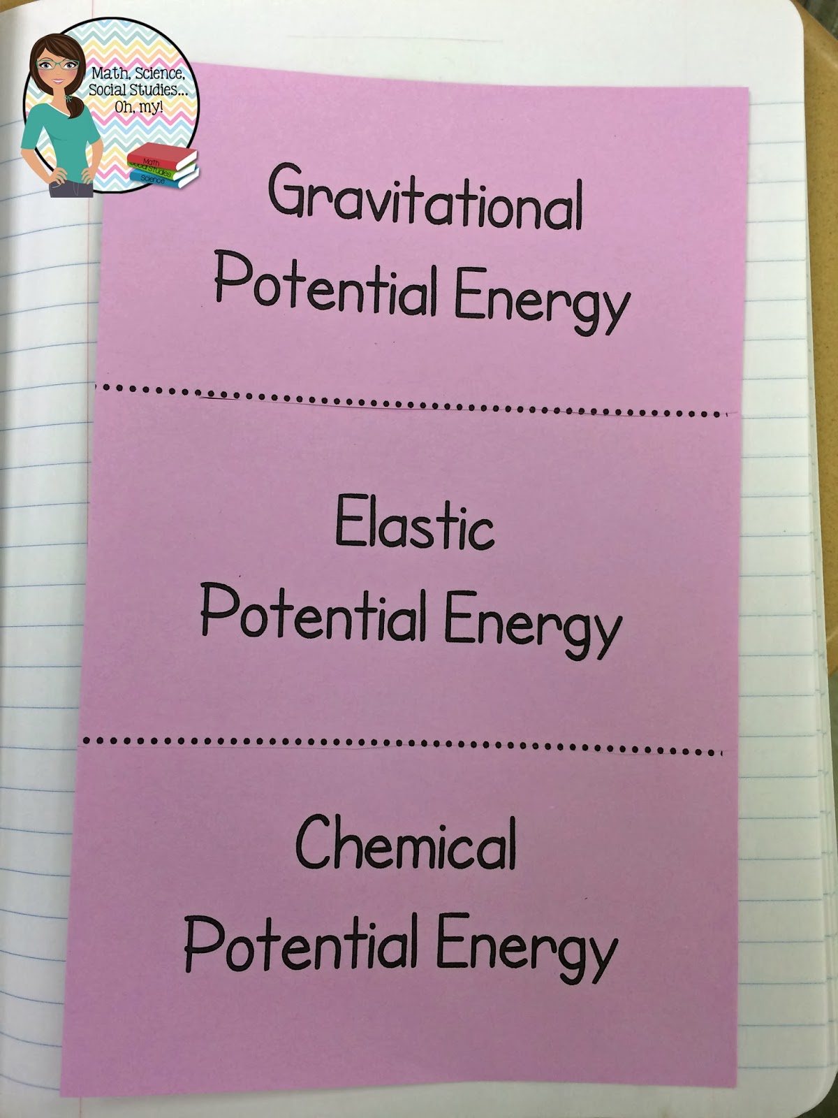 foldable examples