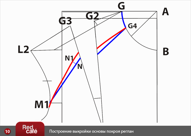 Выкройка свободного платья с рукавом реглан Выкройка свободного платья с рукавом реглан