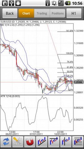 Forex w stanie rzeczywistym