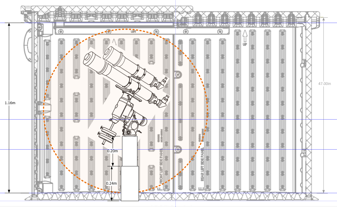 Sample observatory elevation