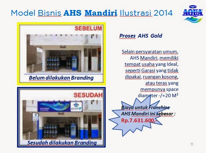 Ahs Mandiri Cara Gampang Bisnis Tanpa Keluar Rumah