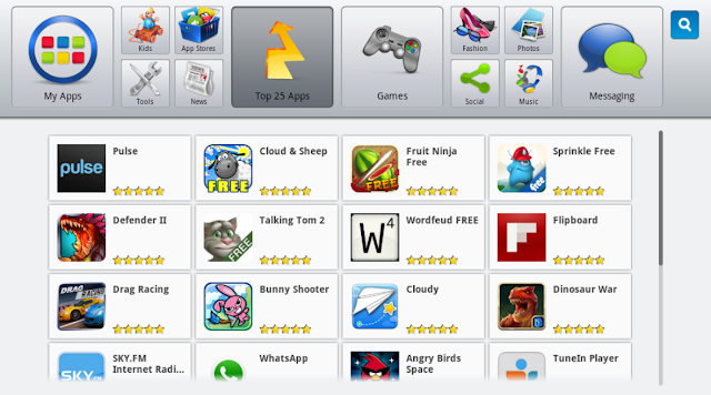 Android Apps and Games for PC