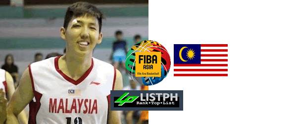 List of Malaysia Roster/Lineup 2015 FIBA Asia Championship List of Malaysia Roster/Lineup 2015 FIBA Asia Championship