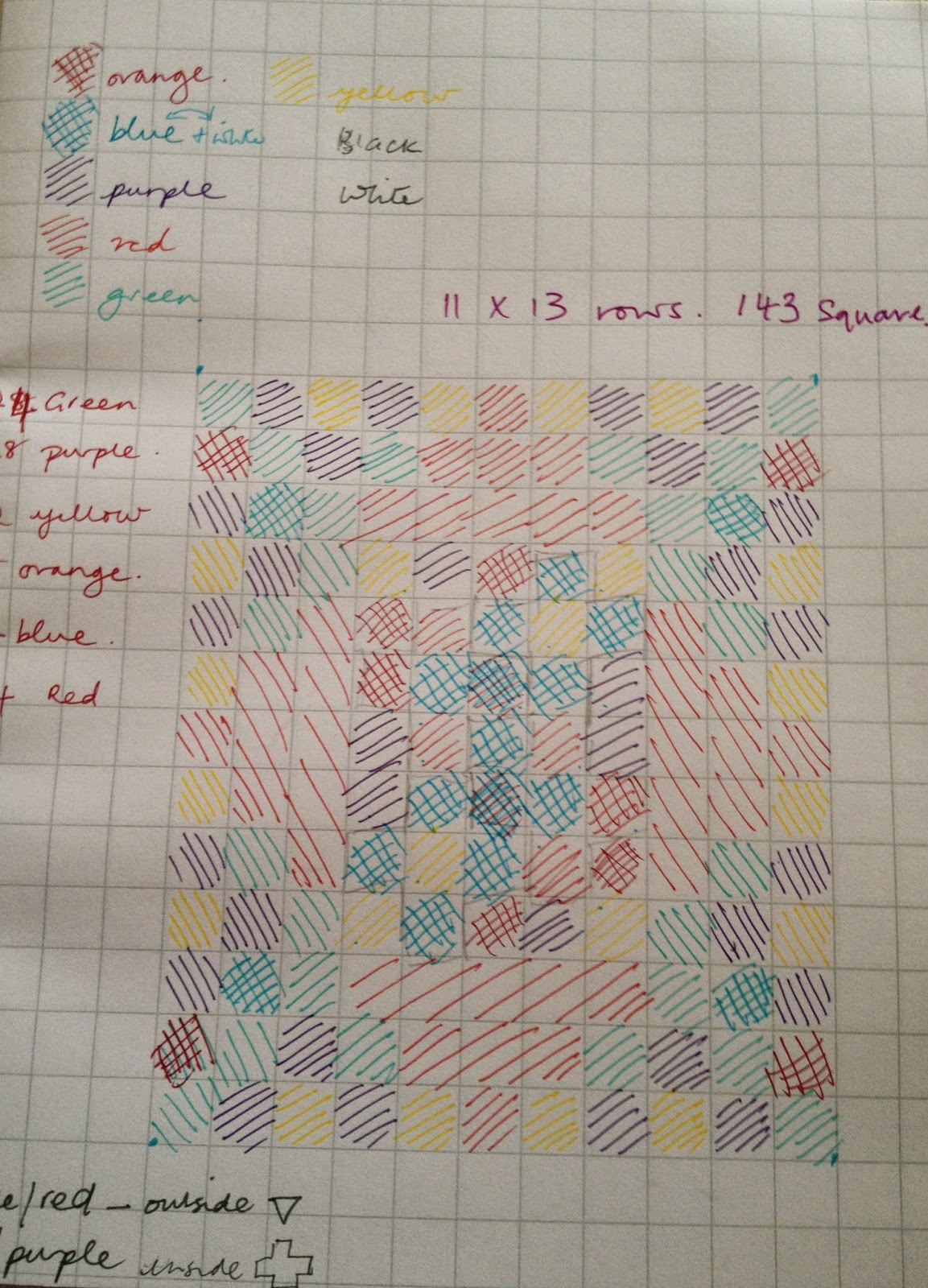 Eirawen Big Bang Theory Crochet Blanket Part 1