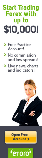 Forex kg world