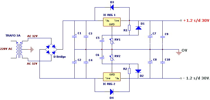 Wahana Elektronika: Rangkaian Variable Power Supply Simetris LM317 dan