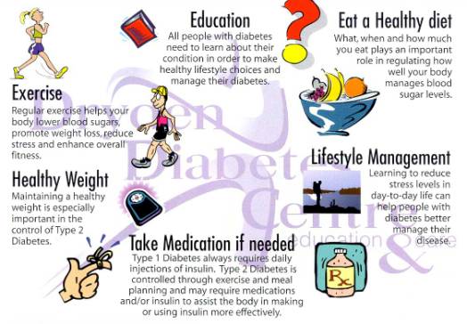 an analysis of walking in simple exercises for maintaining a healthy lifestyle Start studying health midterm good strategies for achieving and maintaining a healthy body give at least three examples of healthy lifestyle. an analysis of walking in simple exercises for maintaining a healthy lifestyle Start studying health midterm good strategies for achieving and maintaining a healthy body give at least three examples of healthy lifestyle.
