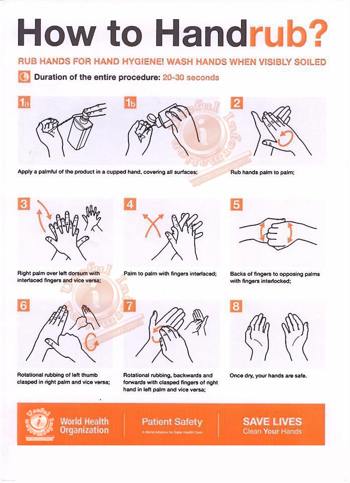 Useful Information how to hand rub?