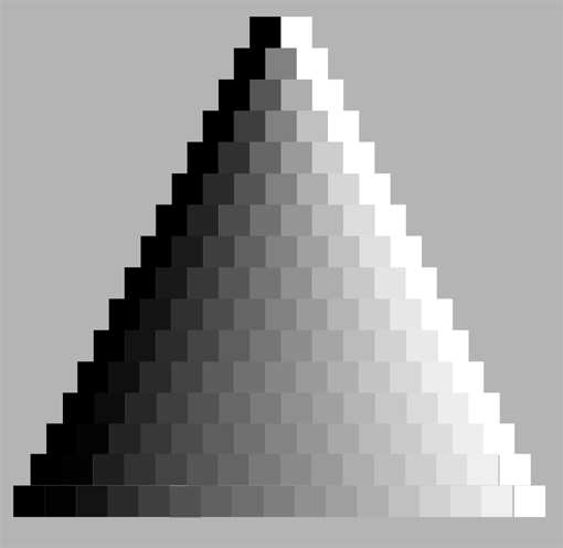 Elements And Principles Of Design Value : Value in art elements pixshark images