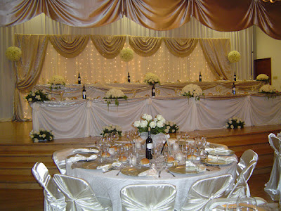 Wedding Decoration Games Wedding Decoration Games
