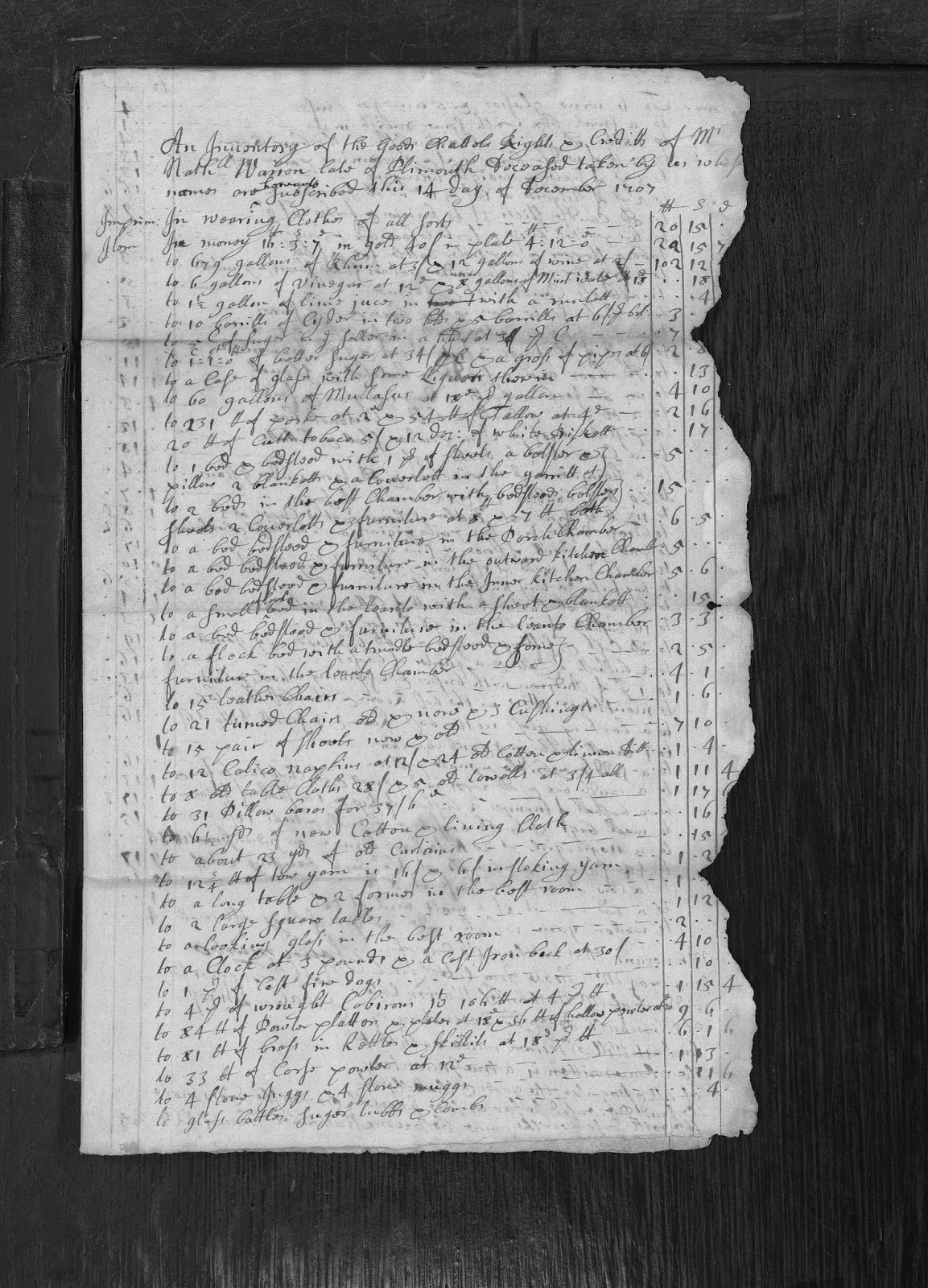 How to write an inventory for probate