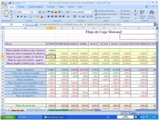formato flujo de caja excel barca fontanacountryinn com flujo de caja mensual excel