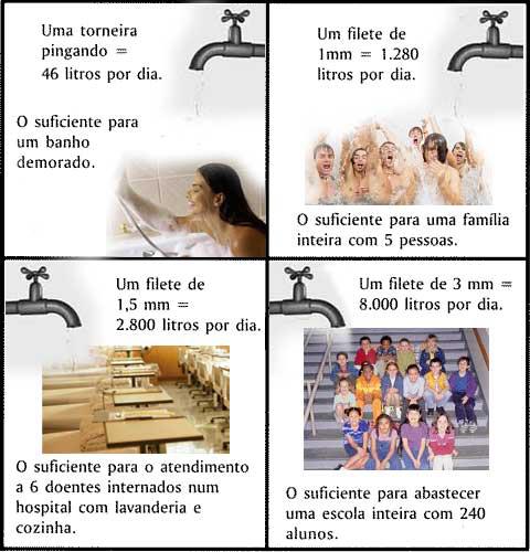 Aknekutan de um acne