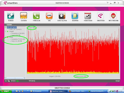 Cara Mempercepat Koneksi Internet Smartfren