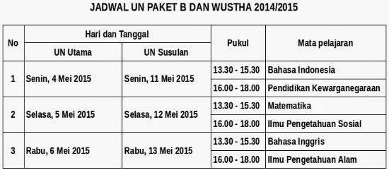 Jadwal UN Program Paket B dan Wustha Jadwal UN Program Paket B dan Wustha