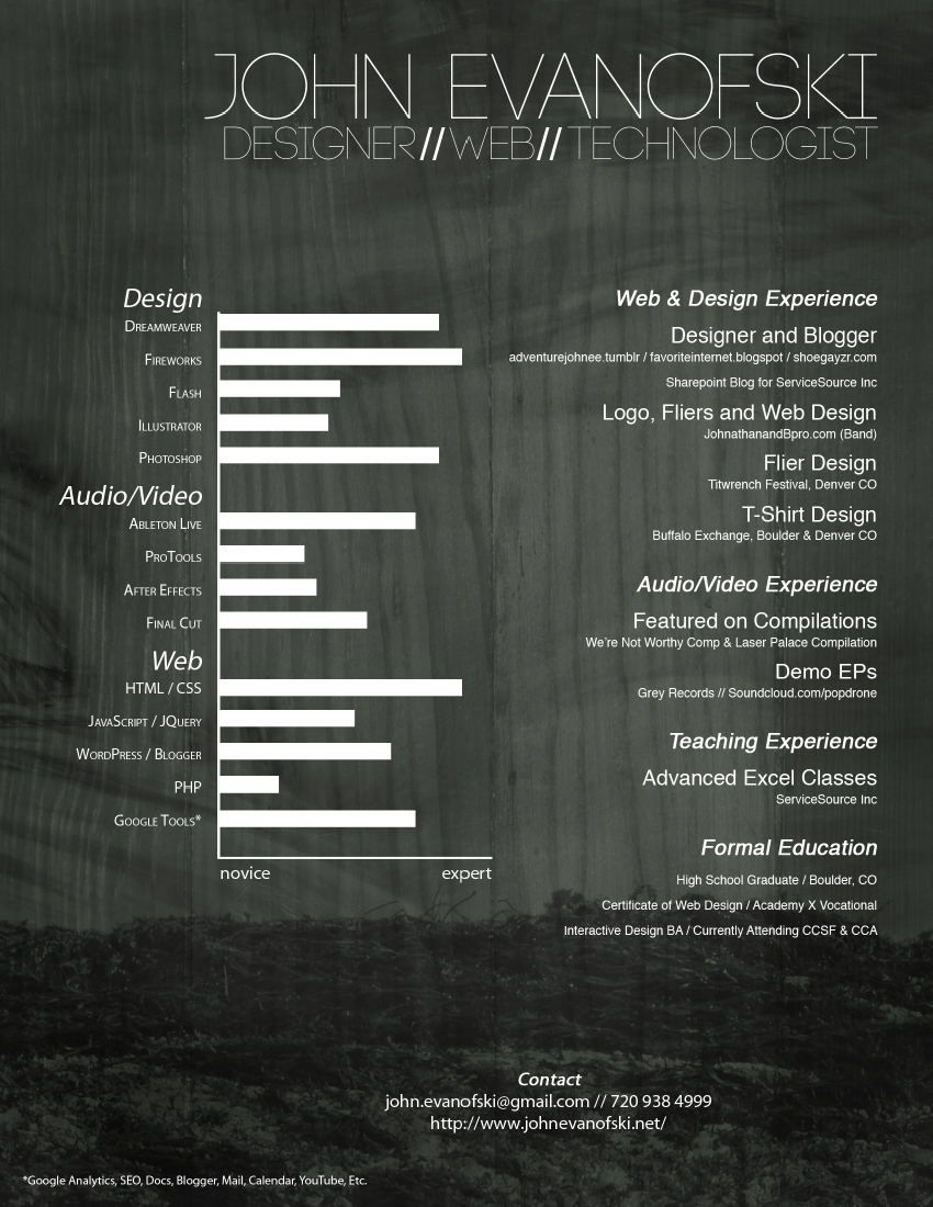 web designer resumes