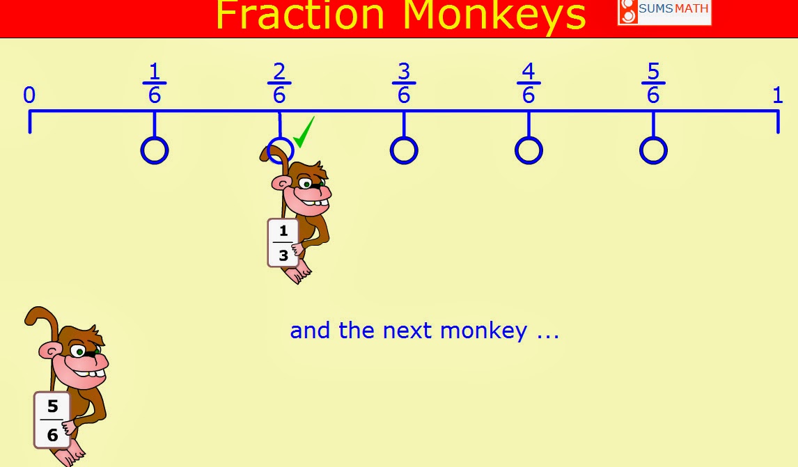http://www.fractionmonkeys.co.uk/activity/