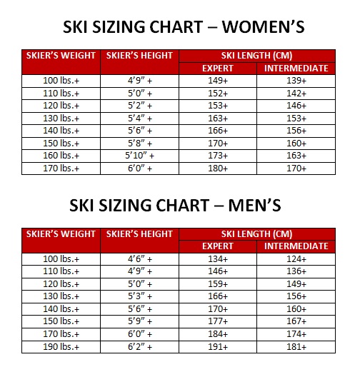 Downhill Ski Size Chart