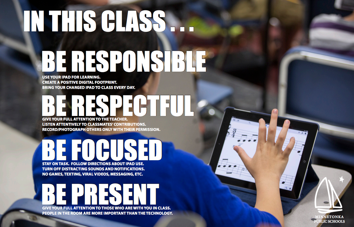 The Next Tech Thing Classroom 11 Technology Norms Responsibility
