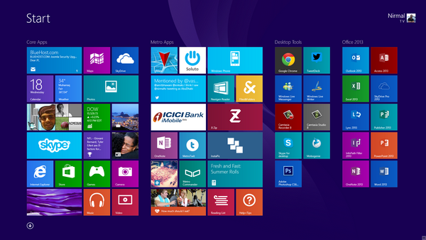 Download Win 8 Iso Blogspot