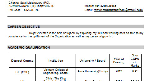 nice resume format for freshers nice resume formats