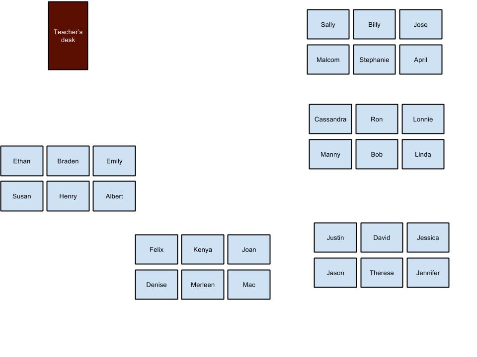 Class 1 A Seating Chart