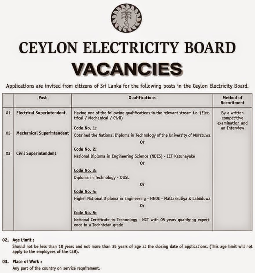 sri lanka job vacancies 2016 sri lanka job vacancies 2016