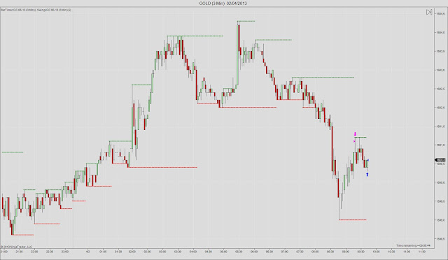 GOLD+(3+Min)++02_04_2013.jpg