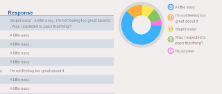 My Life as a Literacy Teacher: Playing with Nearpod