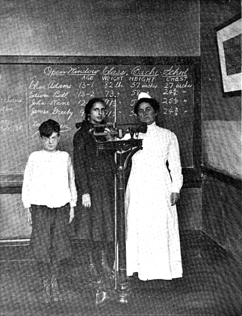 School Nurse Weighing and Measuring Pupils