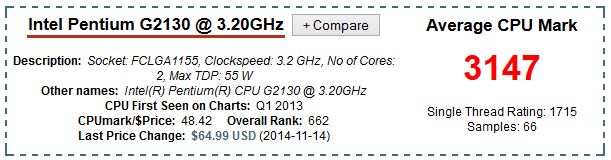 Hasil benchmark procie Intel Pentium G2130 @ 3.20GHz Hasil_Benchmark_Intel_Pentium_G2130