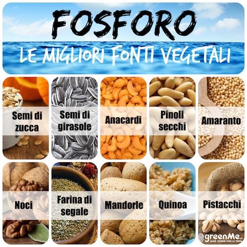 Come perdere il peso per aspettare in linea gratuitamente in alta qualità