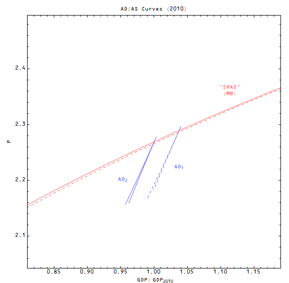 Information Transfer Economics On Krugman's Models and Mechanisms