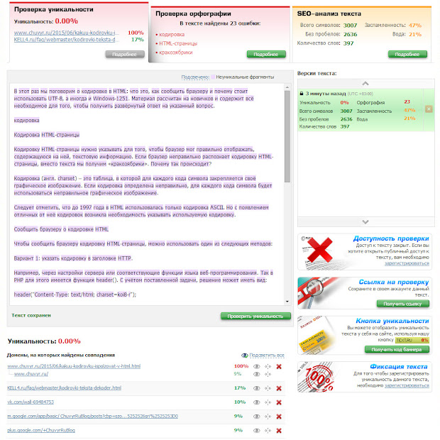 Отчёт сервиса от TEXT.RU, для тестового текста
