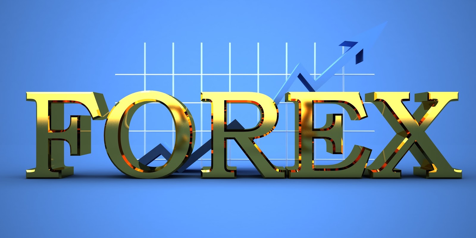 How to Draw Trend Lines