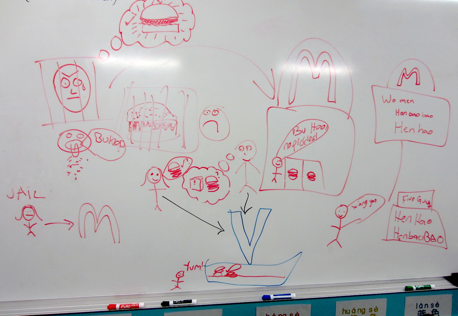 Ignite Language Reading Activity Whiteboard Mural