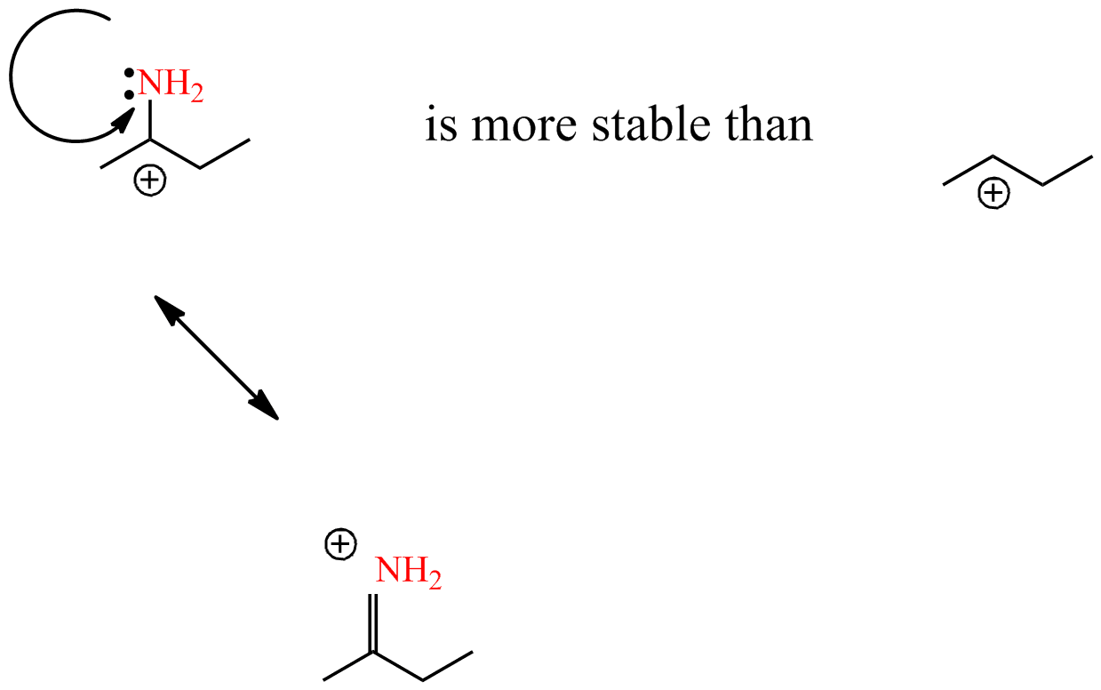 Chemistry Net Carbocations Factors affecting their Stability