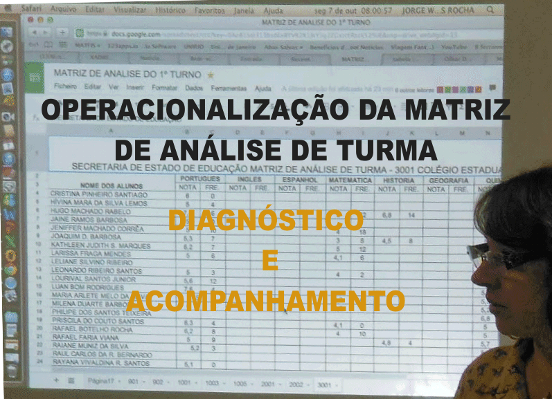 FERRAMENTA DE DIAGNÓSTICO E ACOMPANHAMENTO DO ALUNO