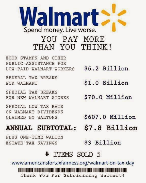 I am looking for a copy of the 2015 Walmart Employee Benefits handbook