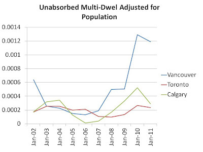 van+tor+cgy+new+multi+by+population.jpg