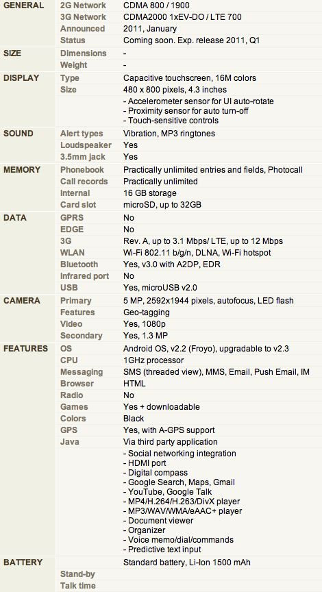 tmobile g2x specs. tmobile g2x