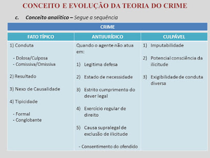 "Somos suspeitos de um crime perfeito, mas crimes perfeitos não deixam suspeitos." Engenheiros