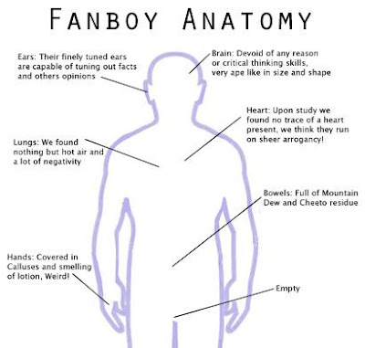anatomia de um fanboy anatomia de um fanboy