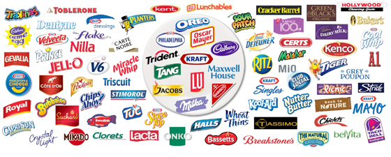Hot Dog Companies In South Africa Hot Dog Companies In South Africa