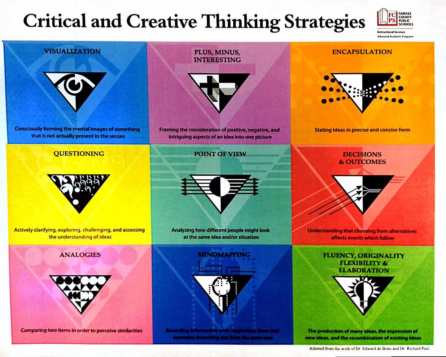 critical thinking blogspot critical thinking blogspot