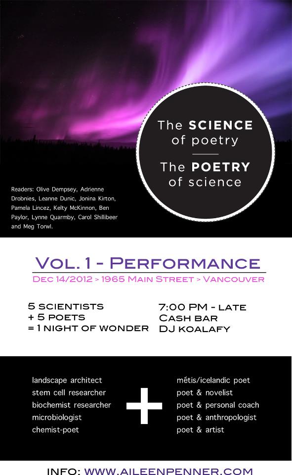 Paris review interviews free picture