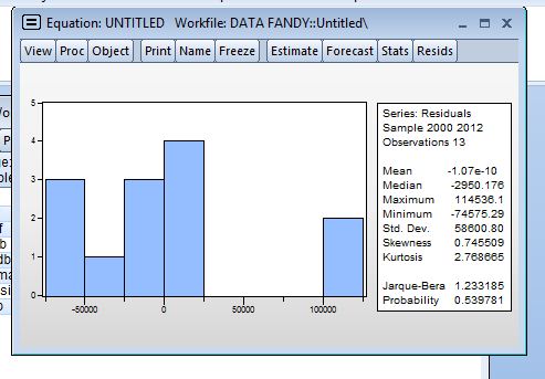 Jul Fahmi Salim Selian Mei 2013