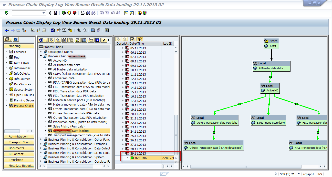 PROCESS CHAINS IN BW Jho 347