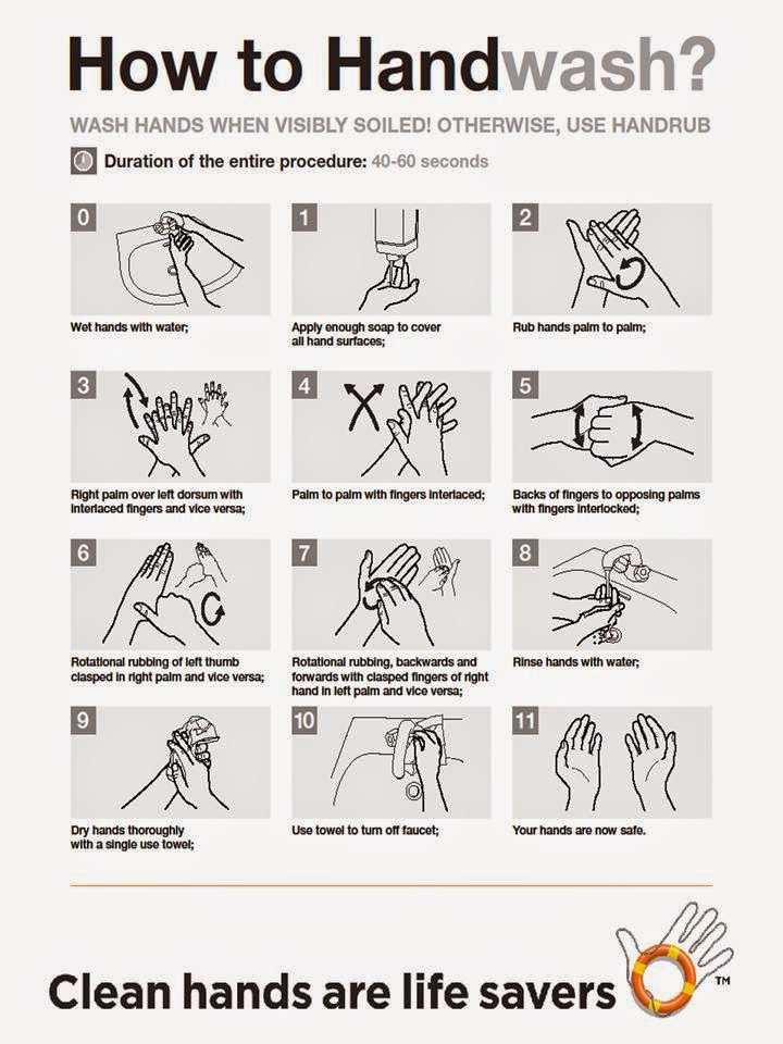 Public Health Dentistry Resources Hand hygiene instructions