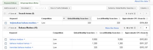 Bahasa Madura Keyword Tools Bahasa Madura Keyword Tools